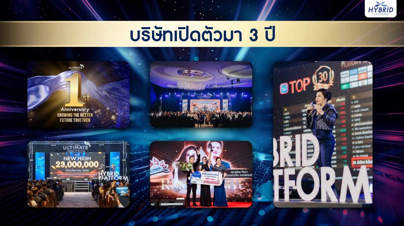 ผลลัพธ์ยอดขายและรางวัล